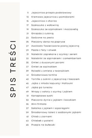 Keto i low carb. Śniadania 50 przepisów
