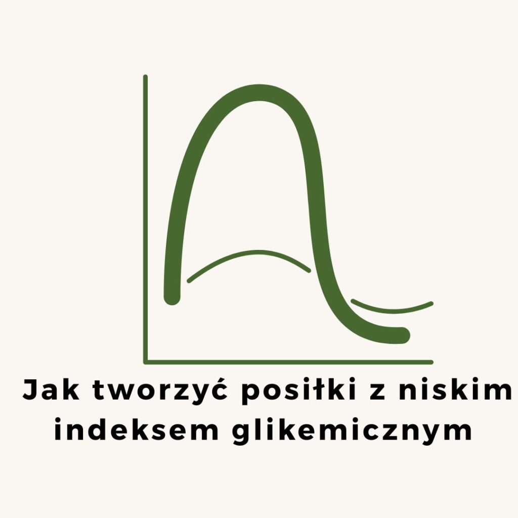 posiłki niski indeks glikemiczny