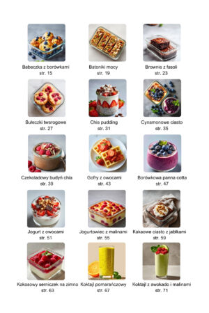 Pomysły na dania do pudełka Low Carb na słodko cz.1
