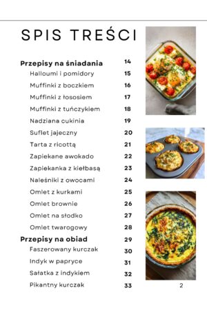 Pakiet Air Fryer w Kuchni Low Carb